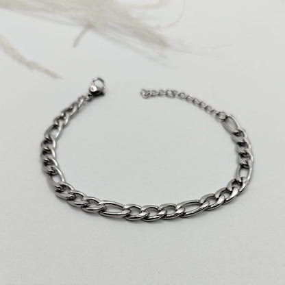 Pulsera Static